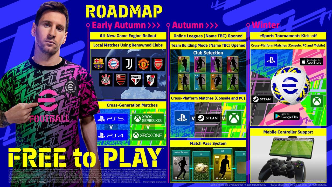 eFootball 2021 Roadmap