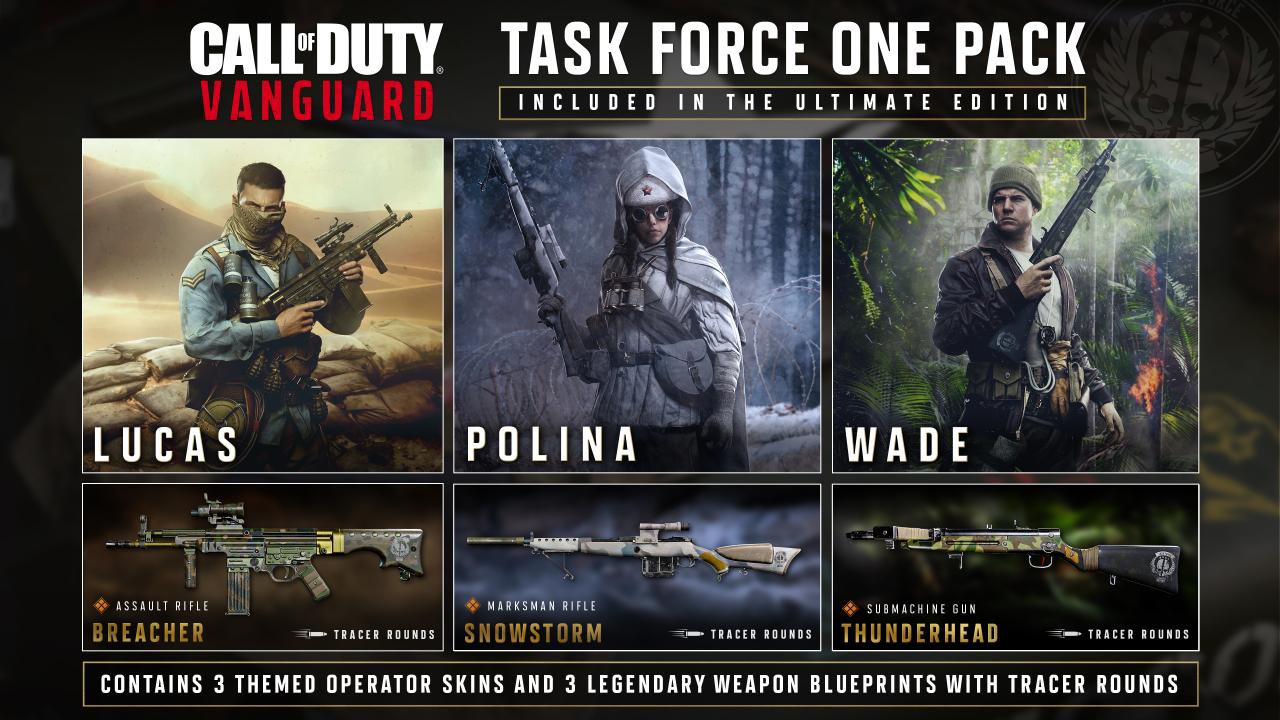 Call of Duty: Vanguard Pre-Order Details