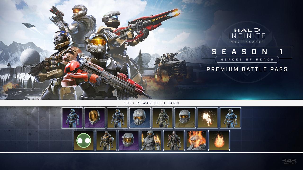 Halo Infinite Multiplayer Battle Pass Details